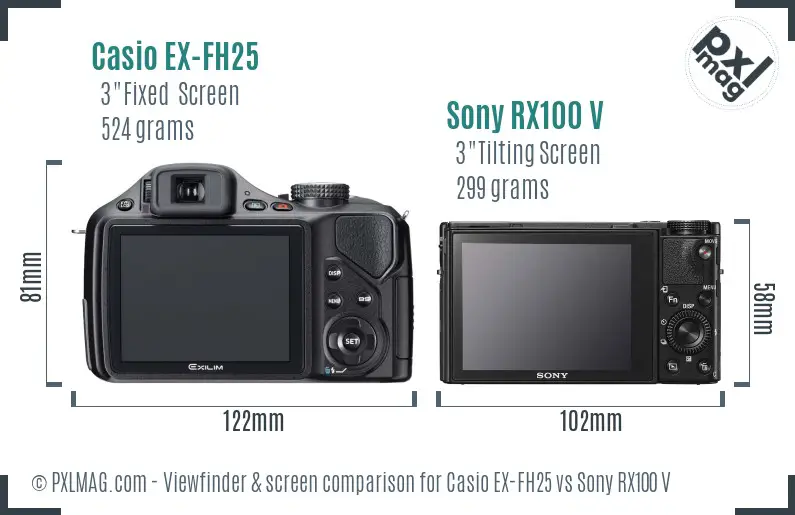 Casio EX-FH25 vs Sony RX100 V Screen and Viewfinder comparison