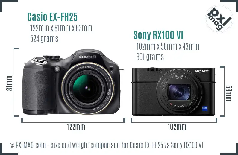 Casio EX-FH25 vs Sony RX100 VI size comparison