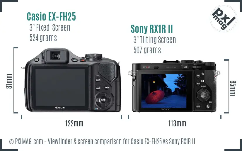Casio EX-FH25 vs Sony RX1R II Screen and Viewfinder comparison