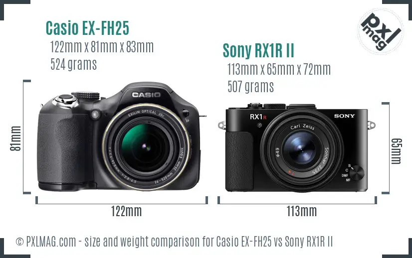 Casio EX-FH25 vs Sony RX1R II size comparison
