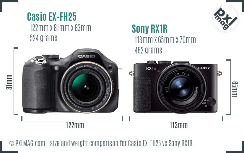 Casio EX-FH25 vs Sony RX1R size comparison