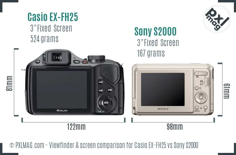 Casio EX-FH25 vs Sony S2000 Screen and Viewfinder comparison