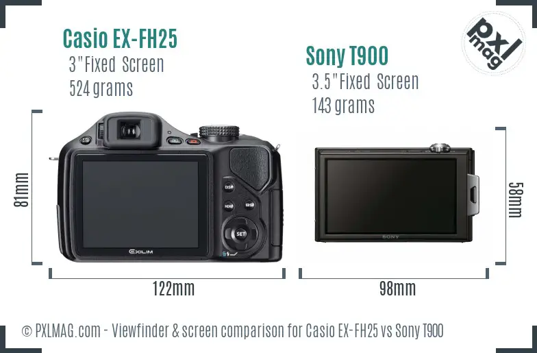 Casio EX-FH25 vs Sony T900 Screen and Viewfinder comparison