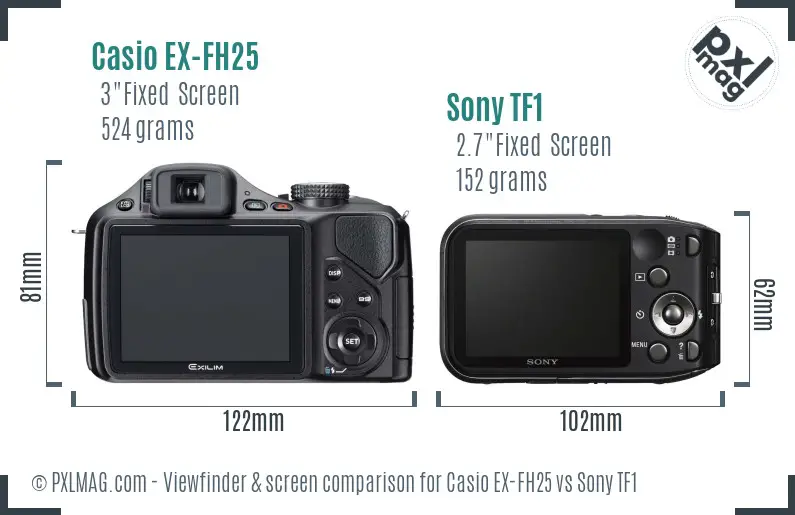 Casio EX-FH25 vs Sony TF1 Screen and Viewfinder comparison