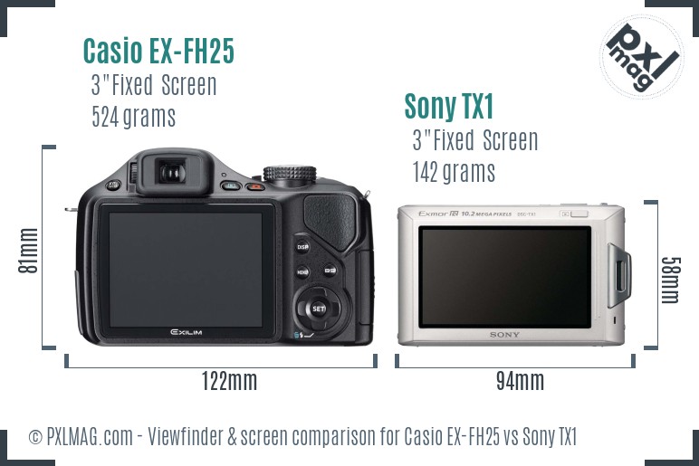 Casio EX-FH25 vs Sony TX1 Screen and Viewfinder comparison