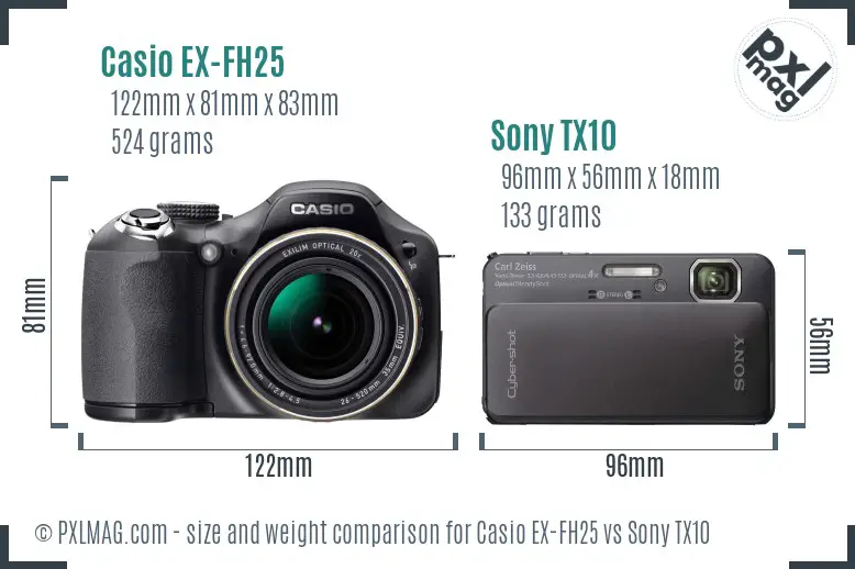 Casio EX-FH25 vs Sony TX10 size comparison Casio EX-FH25 vs Sony TX10 size comparison