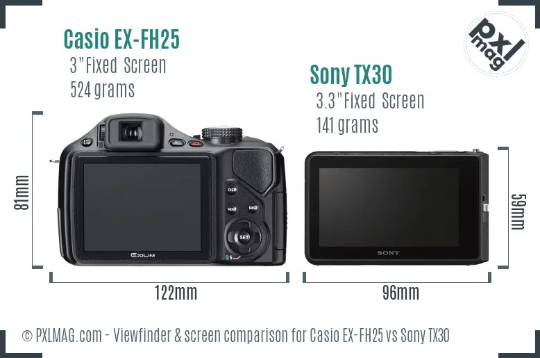 Casio EX-FH25 vs Sony TX30 Screen and Viewfinder comparison