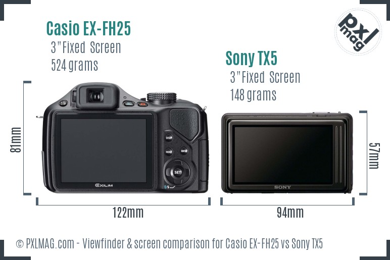 Casio EX-FH25 vs Sony TX5 Screen and Viewfinder comparison