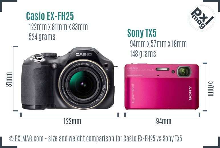 Casio EX-FH25 vs Sony TX5 size comparison Casio EX-FH25 vs Sony TX5 size comparison