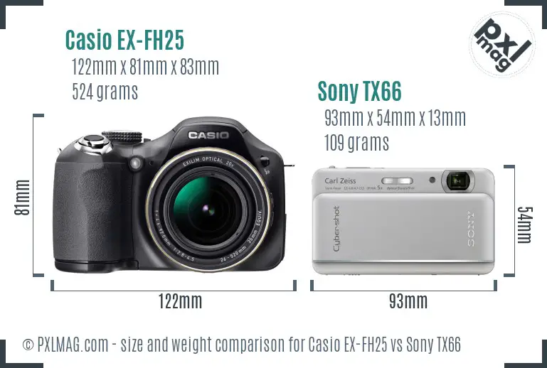 Casio EX-FH25 vs Sony TX66 size comparison