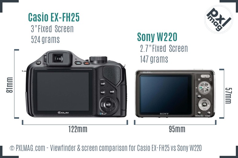 Casio EX-FH25 vs Sony W220 Screen and Viewfinder comparison