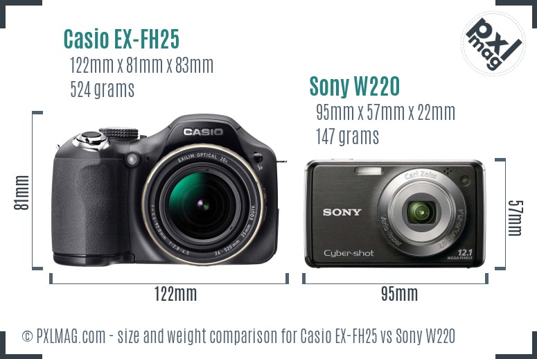 Casio EX-FH25 vs Sony W220 size comparison