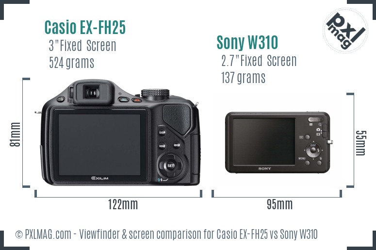 Casio EX-FH25 vs Sony W310 Screen and Viewfinder comparison