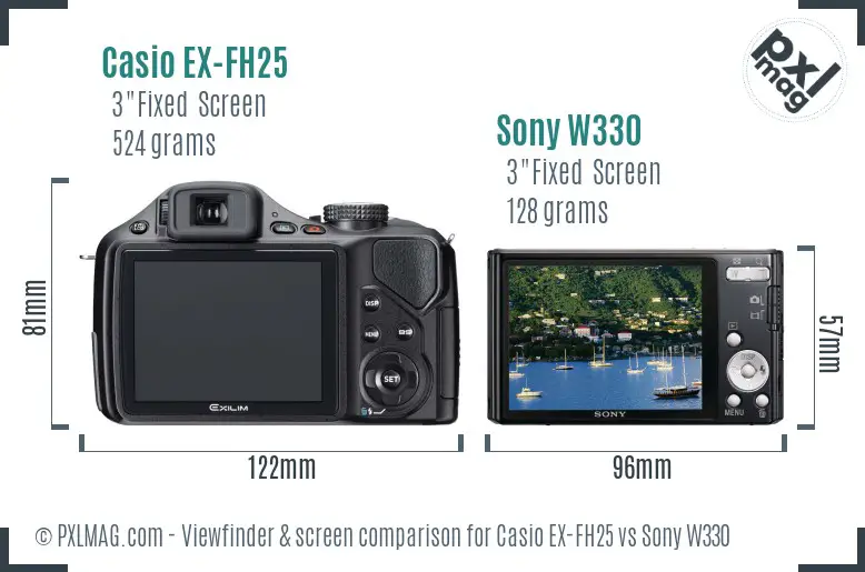 Casio EX-FH25 vs Sony W330 Screen and Viewfinder comparison Casio EX-FH25 vs Sony W330 Screen and Viewfinder comparison