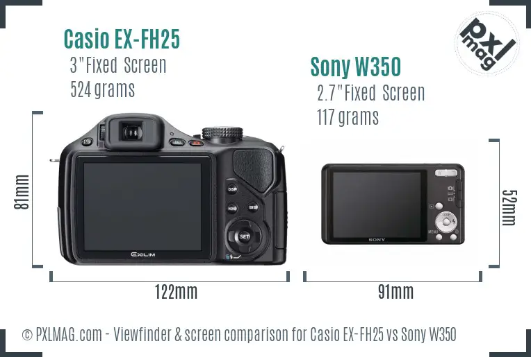 Casio EX-FH25 vs Sony W350 Screen and Viewfinder comparison