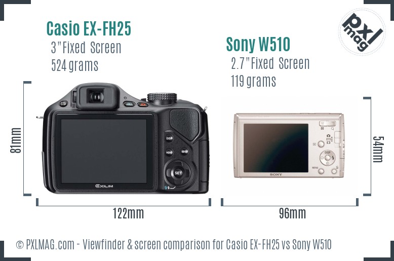 Casio EX-FH25 vs Sony W510 Screen and Viewfinder comparison
