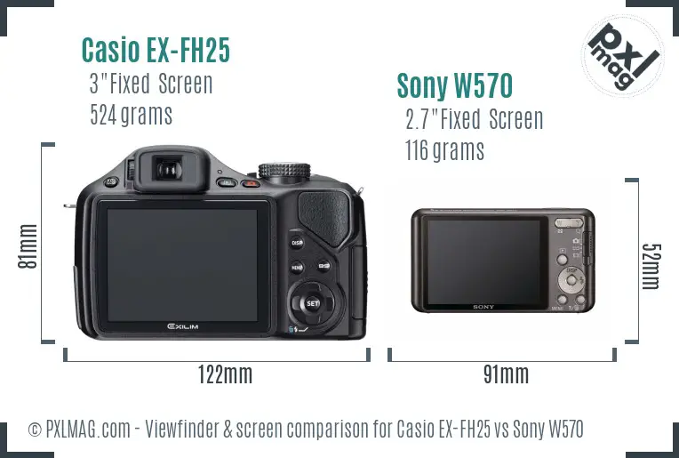 Casio EX-FH25 vs Sony W570 Screen and Viewfinder comparison