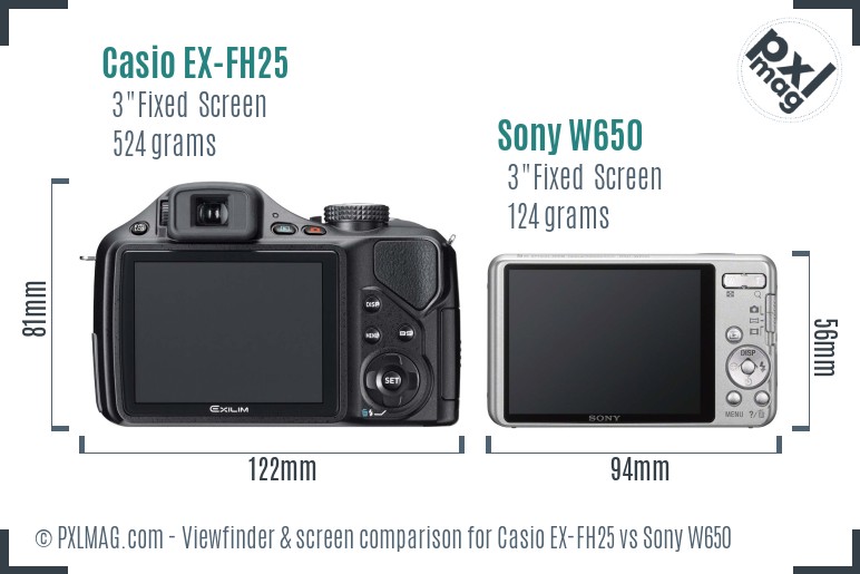 Casio EX-FH25 vs Sony W650 Screen and Viewfinder comparison