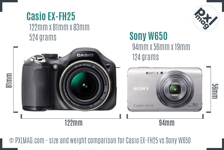 Casio EX-FH25 vs Sony W650 size comparison Casio EX-FH25 vs Sony W650 size comparison