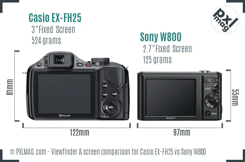 Casio EX-FH25 vs Sony W800 Screen and Viewfinder comparison