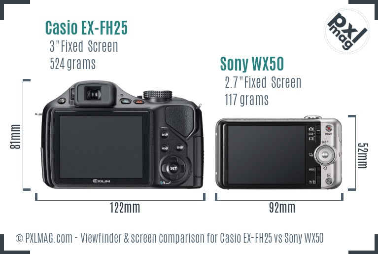 Casio EX-FH25 vs Sony WX50 Screen and Viewfinder comparison