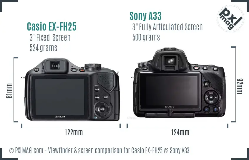 Casio EX-FH25 vs Sony A33 Screen and Viewfinder comparison