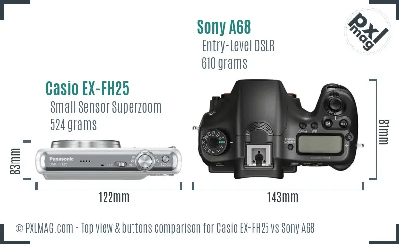 Top view design and control layout comparison