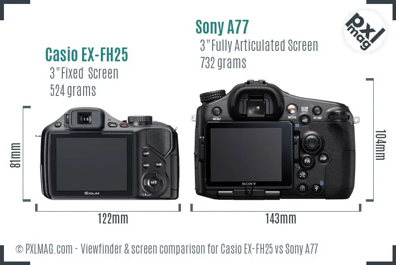 Casio EX-FH25 vs Sony A77 Screen and Viewfinder comparison