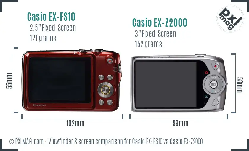 Casio EX-FS10 vs Casio EX-Z2000 Screen and Viewfinder comparison