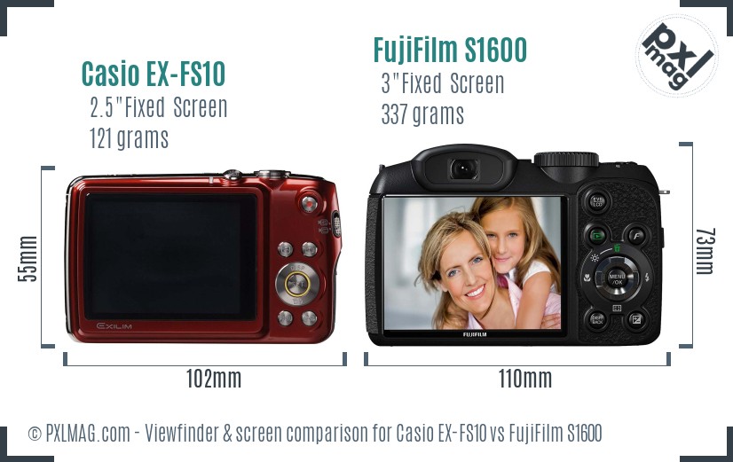 Casio EX-FS10 vs FujiFilm S1600 Screen and Viewfinder comparison