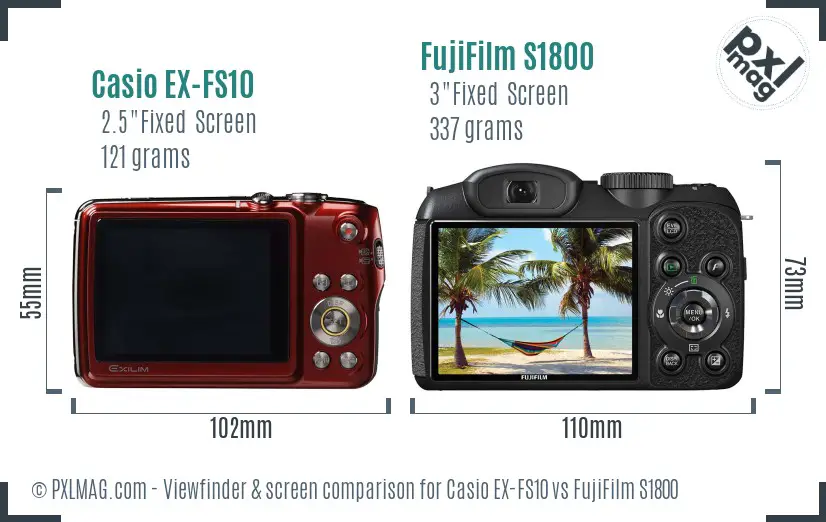 Casio EX-FS10 vs FujiFilm S1800 Screen and Viewfinder comparison