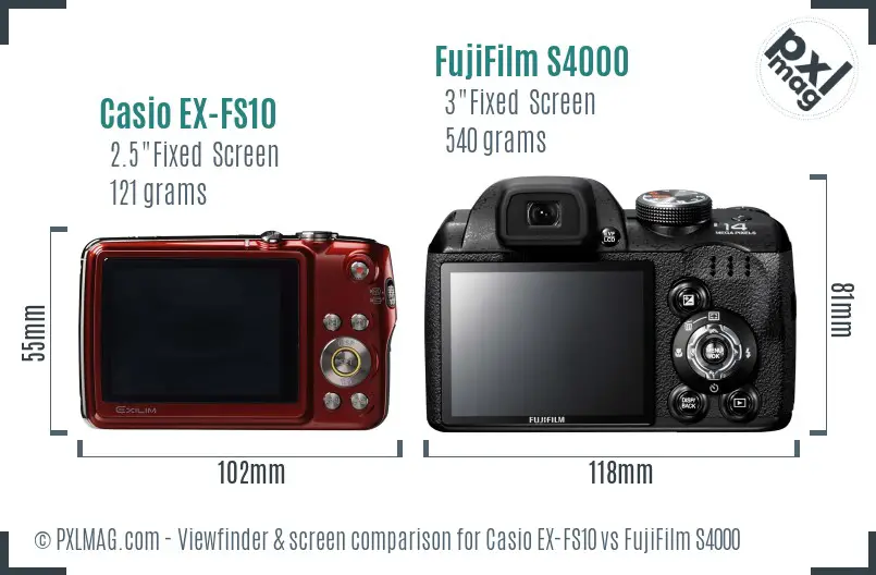 Casio EX-FS10 vs FujiFilm S4000 Screen and Viewfinder comparison