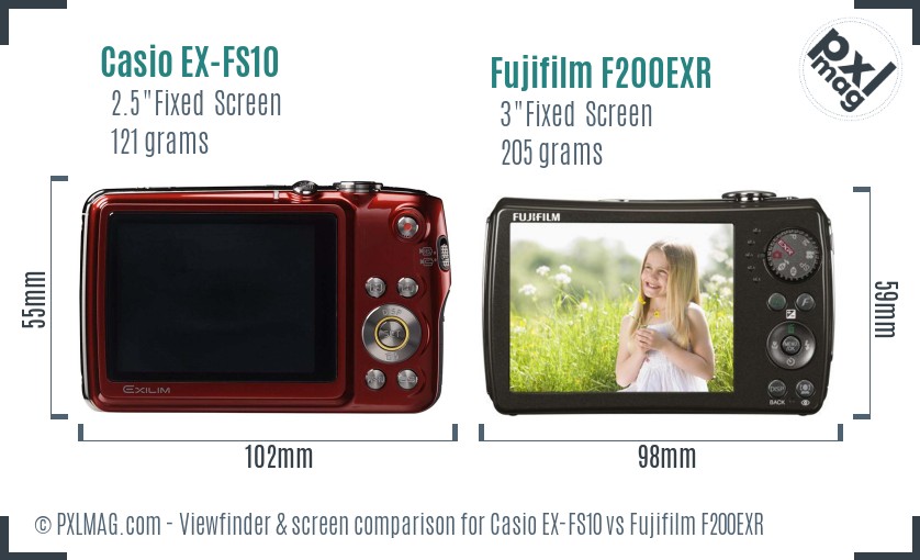 Casio EX-FS10 vs Fujifilm F200EXR Screen and Viewfinder comparison