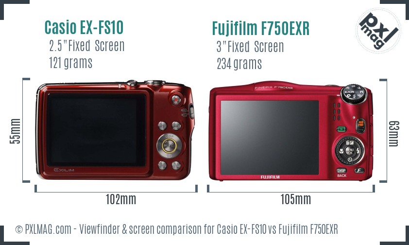 Casio EX-FS10 vs Fujifilm F750EXR Screen and Viewfinder comparison