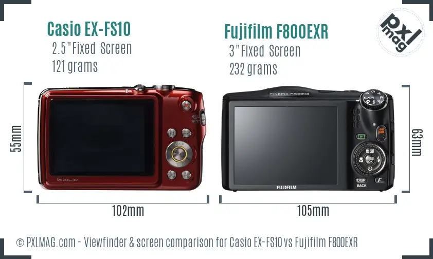 LCD screen and interface comparison
