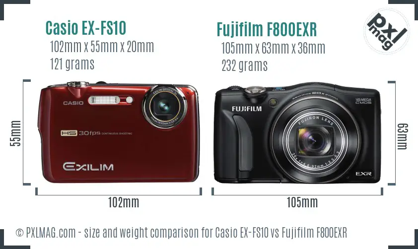 Physical size and ergonomics comparison