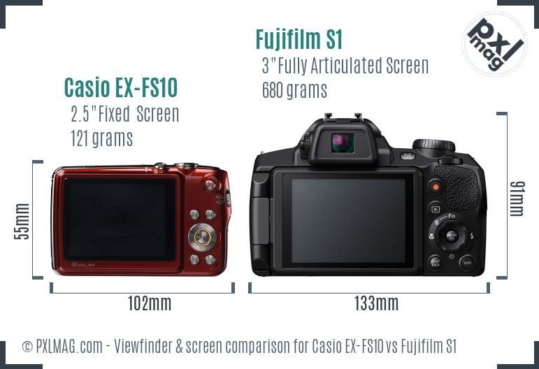 Casio EX-FS10 vs Fujifilm S1 Screen and Viewfinder comparison