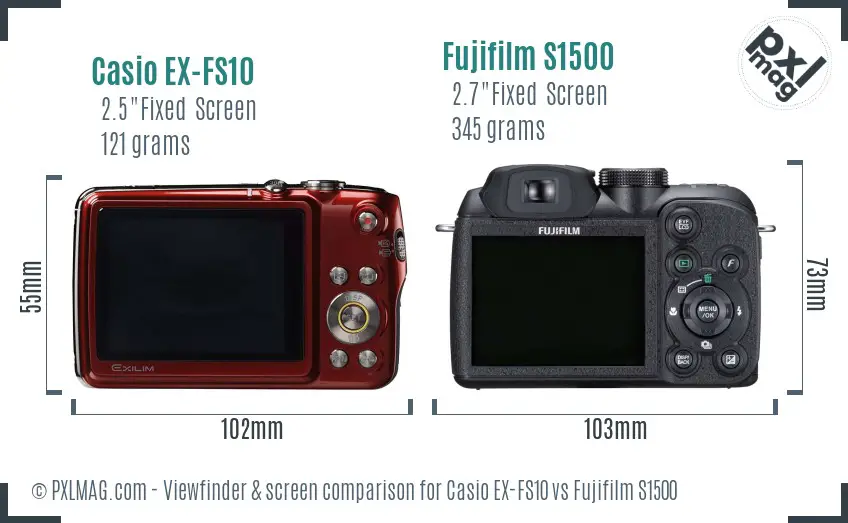 Casio EX-FS10 vs Fujifilm S1500 Screen and Viewfinder comparison