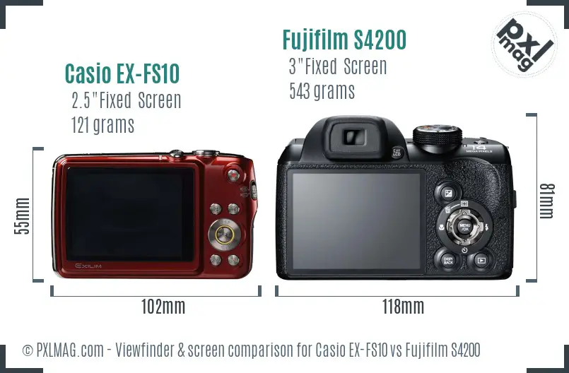 Casio EX-FS10 vs Fujifilm S4200 Screen and Viewfinder comparison Casio EX-FS10 vs Fujifilm S4200 Screen and Viewfinder comparison