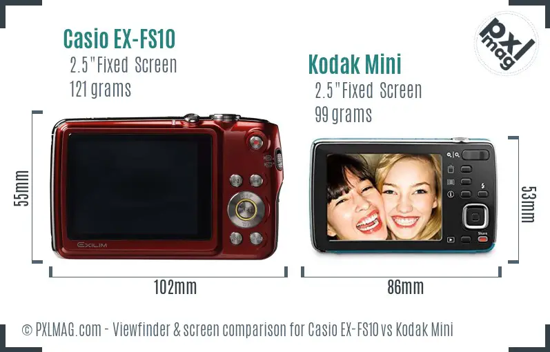 Casio EX-FS10 vs Kodak Mini Screen and Viewfinder comparison