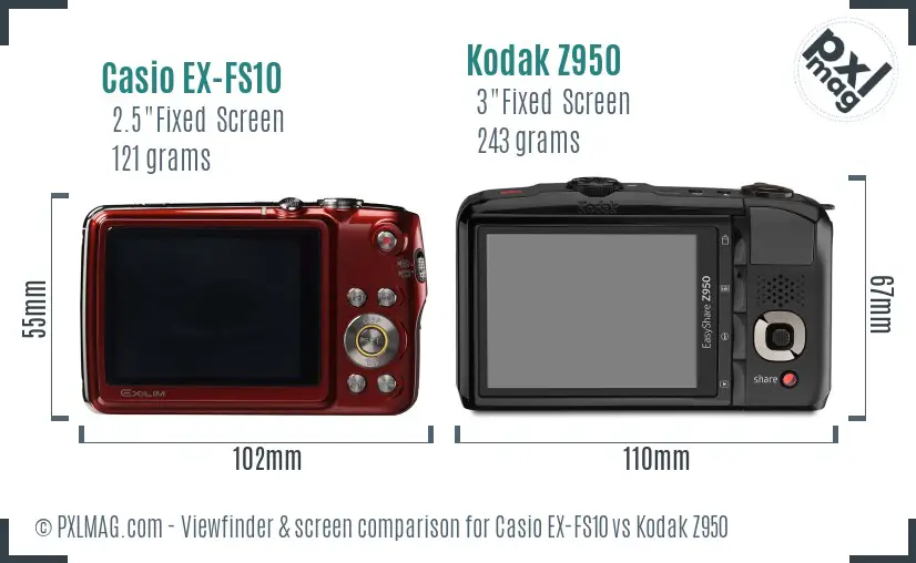 Casio EX-FS10 vs Kodak Z950 Screen and Viewfinder comparison