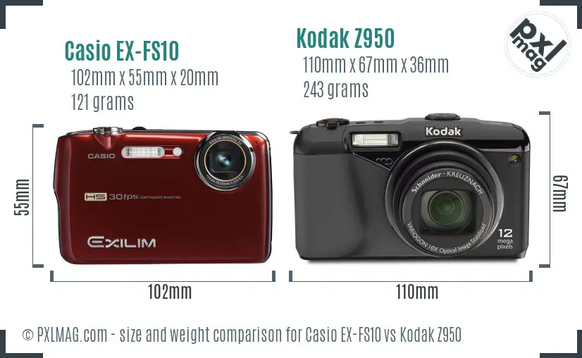 Casio EX-FS10 vs Kodak Z950 size comparison