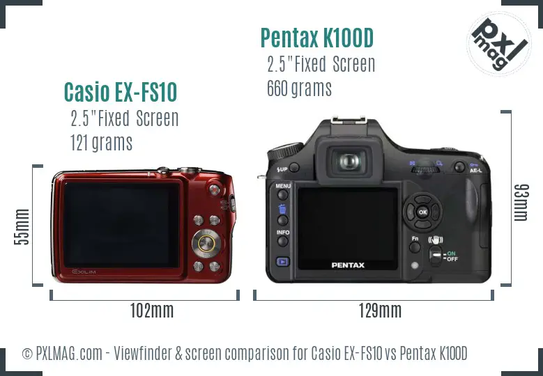 Casio EX-FS10 vs Pentax K100D Screen and Viewfinder comparison