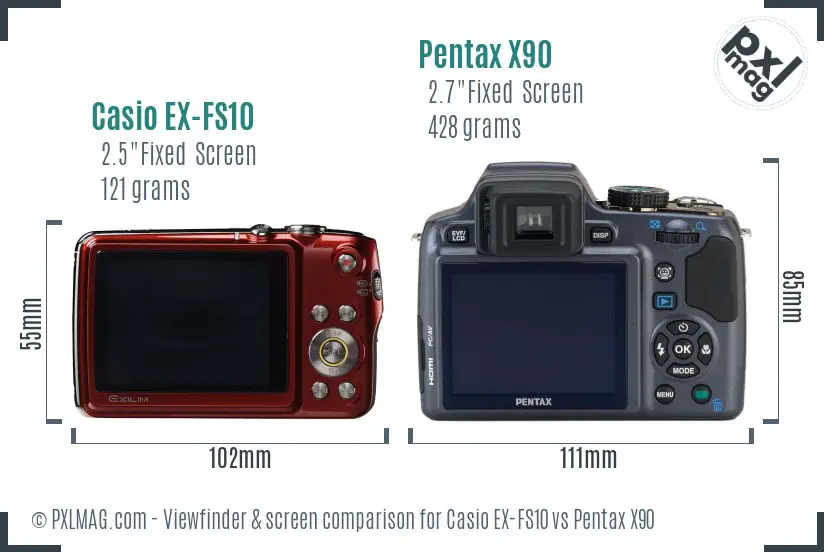 Casio EX-FS10 vs Pentax X90 Screen and Viewfinder comparison