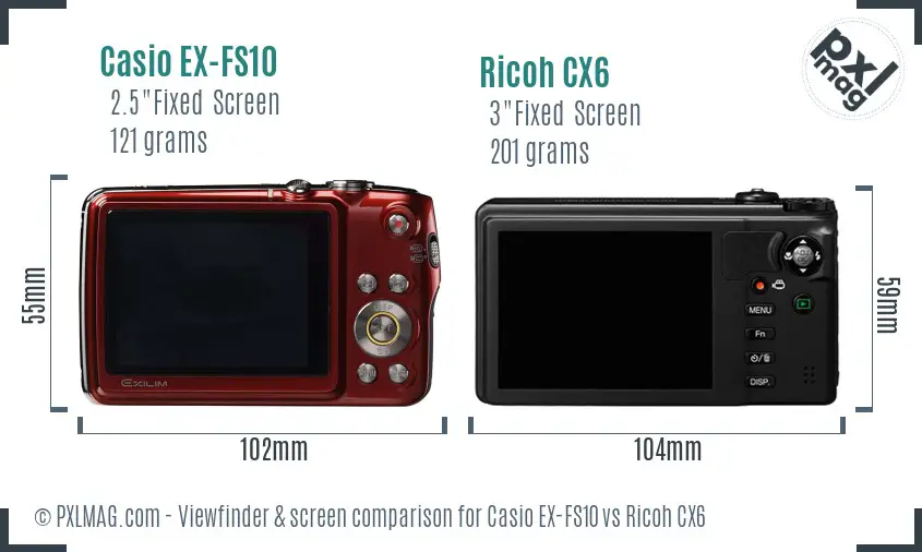 Casio EX-FS10 vs Ricoh CX6 Screen and Viewfinder comparison