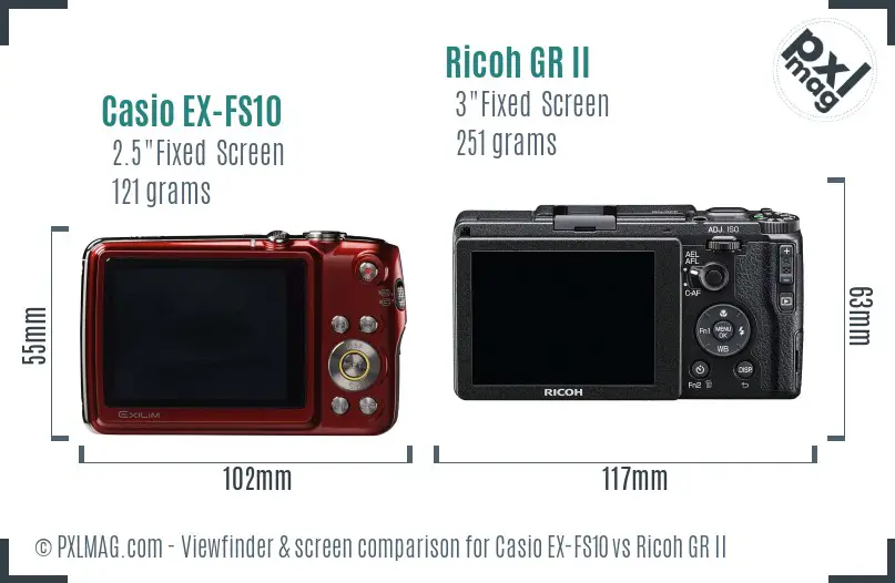 Casio EX-FS10 vs Ricoh GR II Screen and Viewfinder comparison Casio EX-FS10 vs Ricoh GR II Screen and Viewfinder comparison