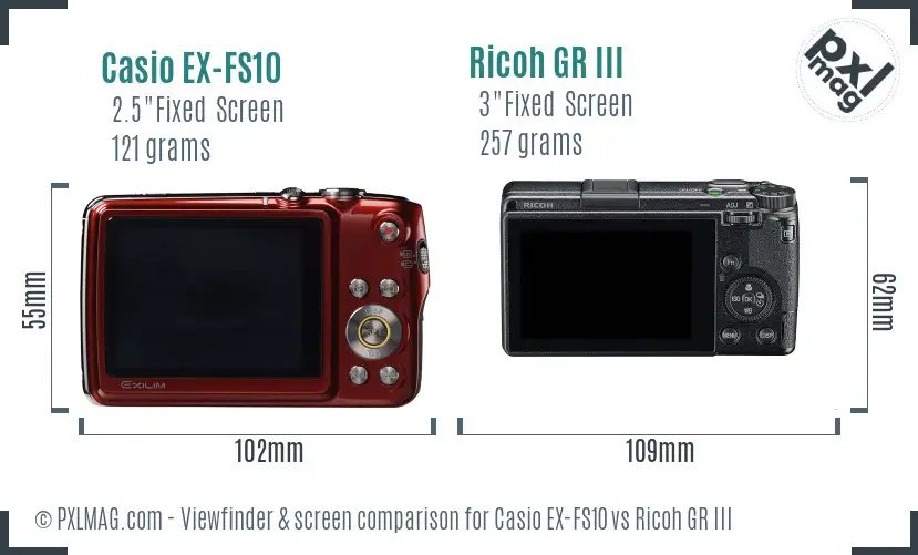 Casio EX-FS10 vs Ricoh GR III Screen and Viewfinder comparison