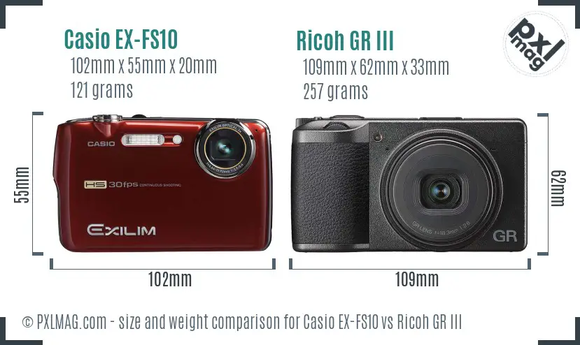 Casio EX-FS10 vs Ricoh GR III size comparison