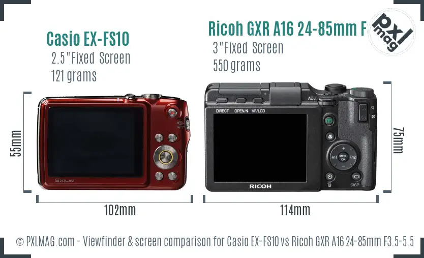 LCD screen and interface comparison