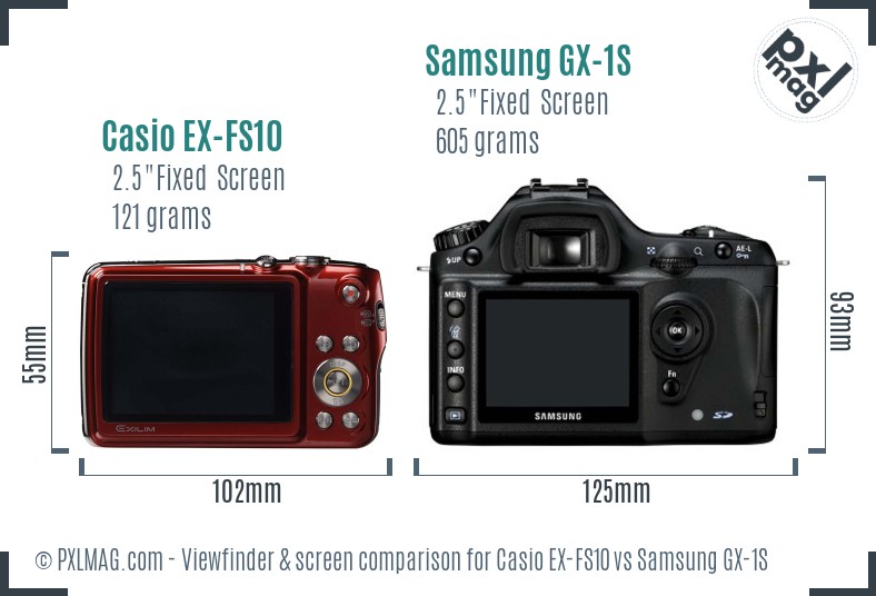 Casio EX-FS10 vs Samsung GX-1S Screen and Viewfinder comparison